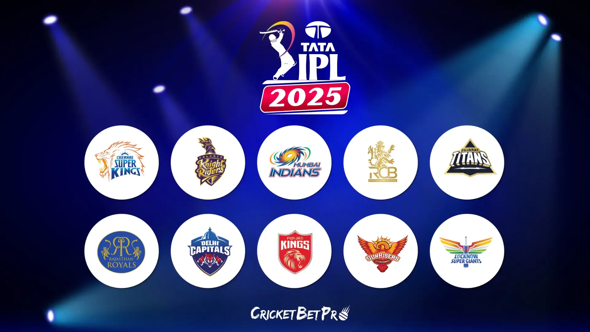 Best IPL Betting Sites for Safe Play in 2025