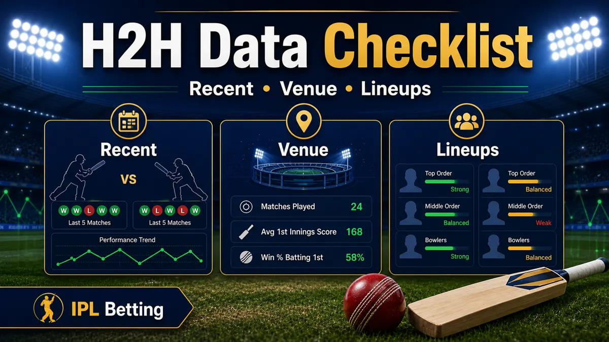 IPL matchup checklist showing form, venue, lineup, and odds movement notes.