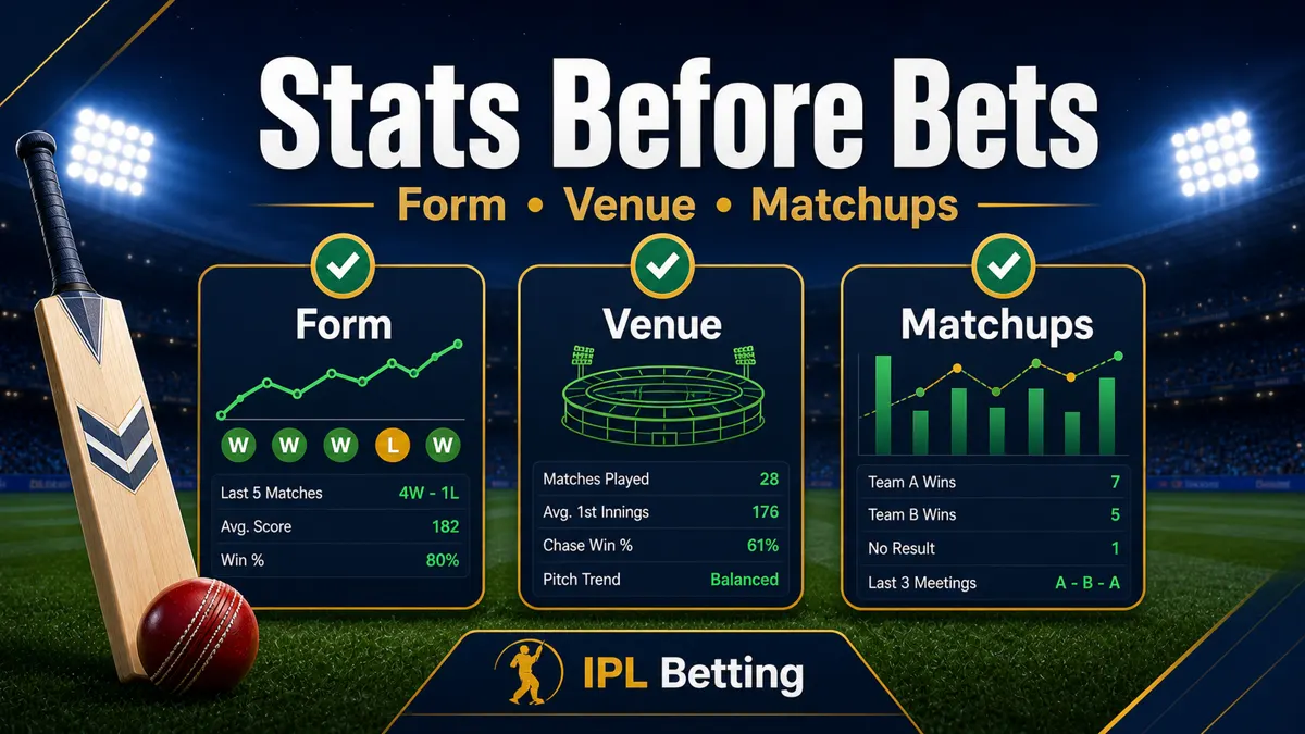 IPL statistics checklist showing venue, role, run rate, wickets, and sample size.