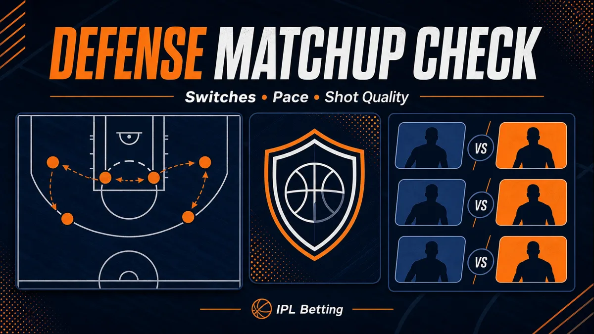 NBA defense matchup checklist with switches pace and shot quality notes