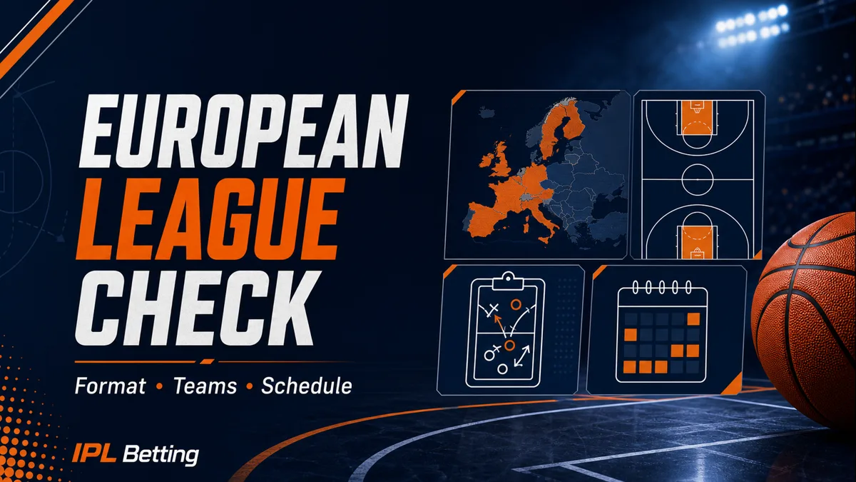 European basketball league checklist with format teams and schedule notes