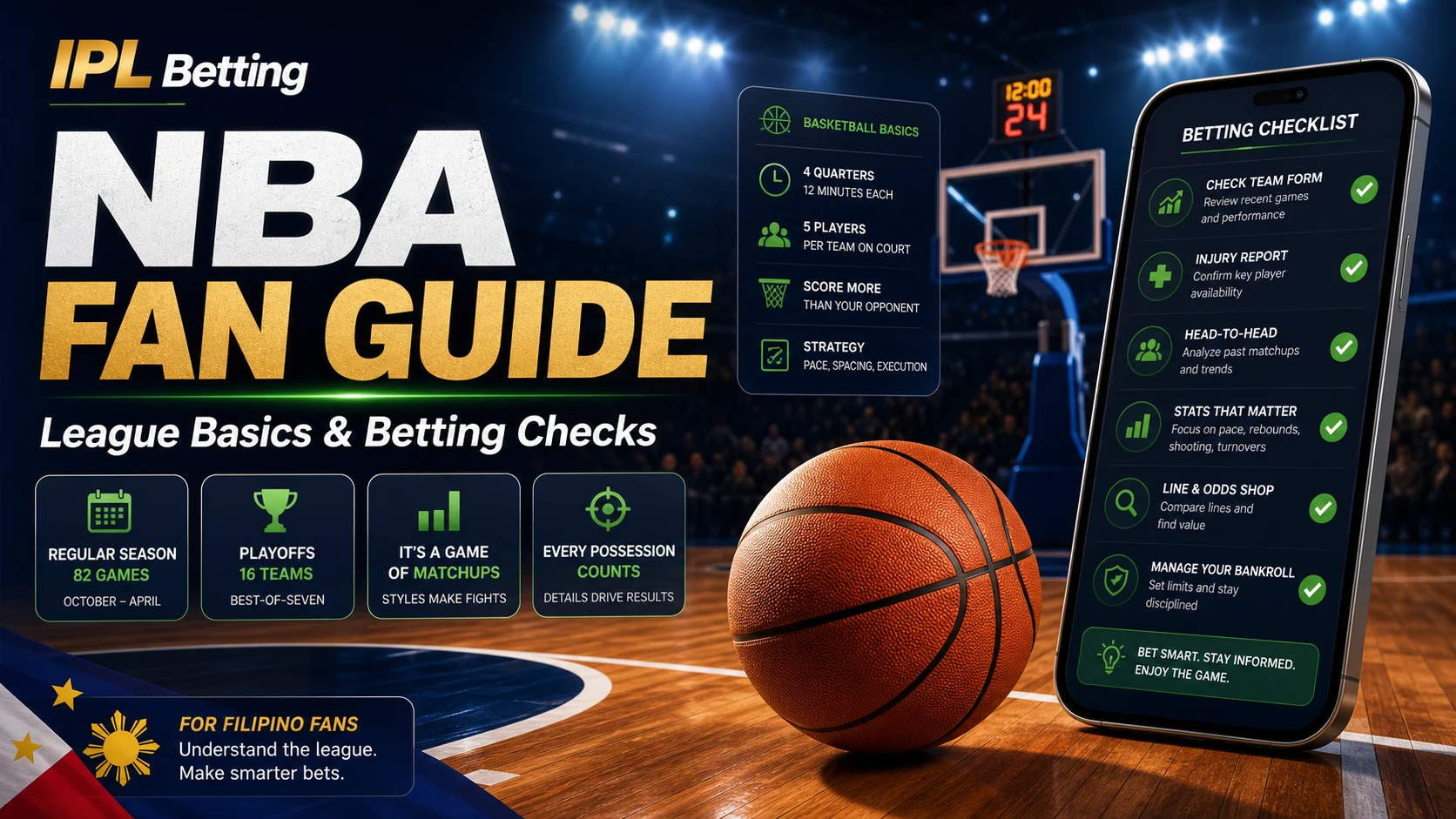 NBA Guide for Filipino Fans: League Basics, Season Format, and Betting Checks