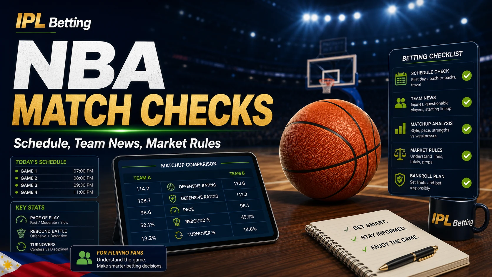 NBA match checks covering schedule team news and market rules