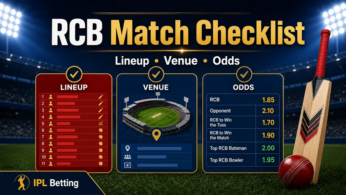 RCB match checklist with lineup, venue, odds, and fan discipline notes.