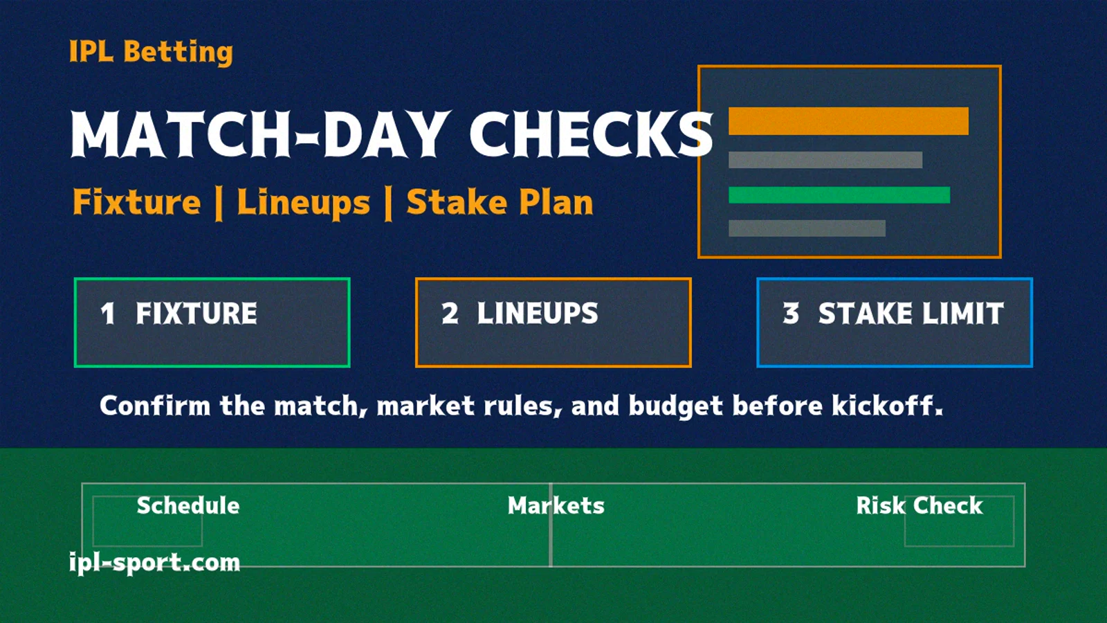 World Cup 2026 match-day checklist image with fixture, lineup, and stake planning notes