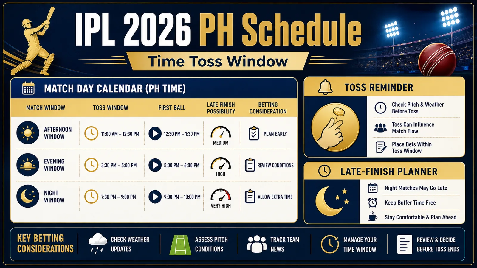 IPL 2026 Match Schedule in Philippine Time: Daily Viewing Windows, Toss Notes, and Planning Cues