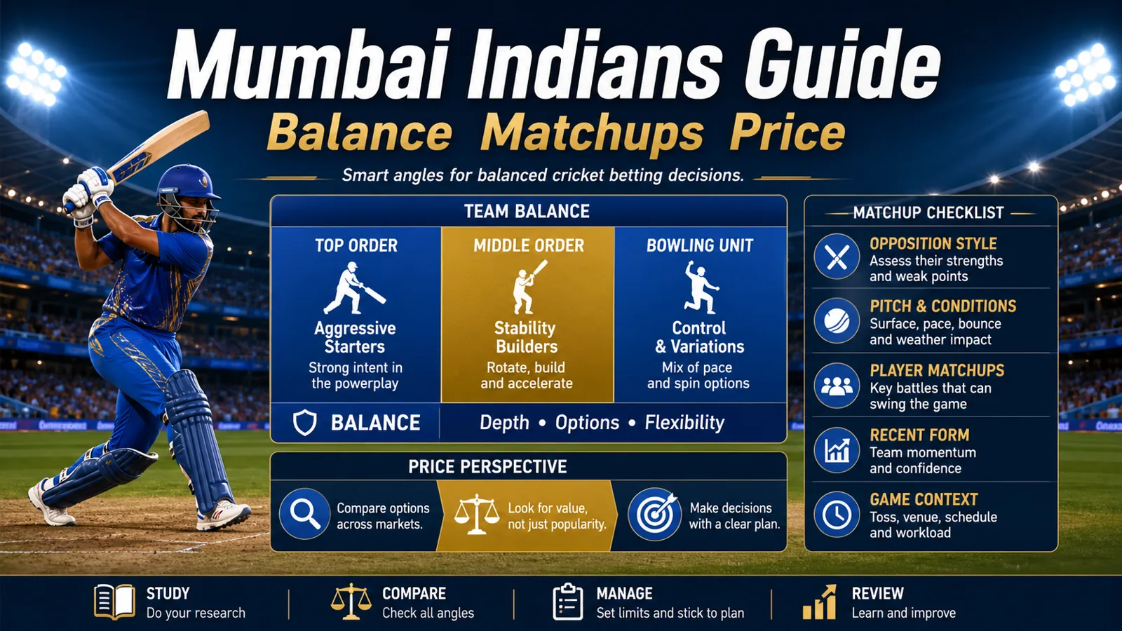 Mumbai Indians Betting Guide: Team Balance, Matchups, and Price Context