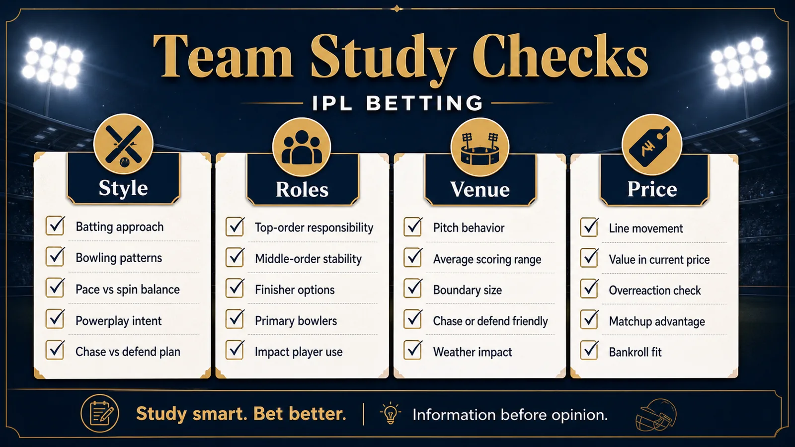 IPL team study checklist graphic with style, roles, venue, and price labels.