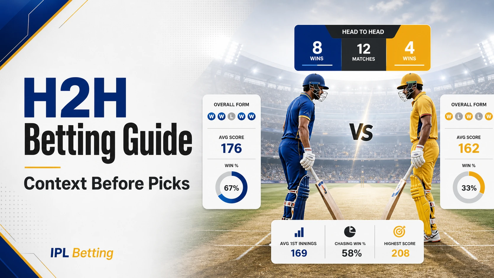 IPL Head-to-Head Betting Guide: Records, Matchups, and Context Checks